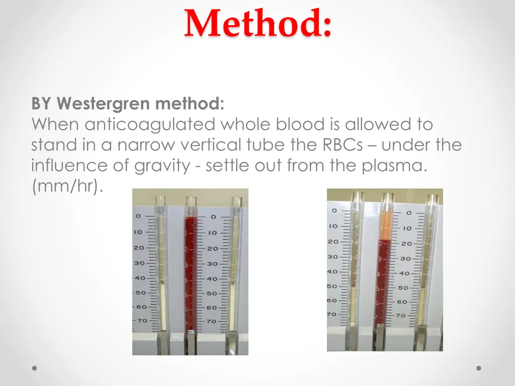 method