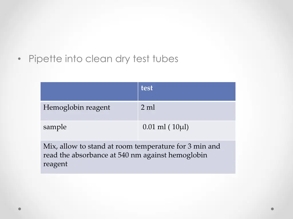pipette into clean dry test tubes
