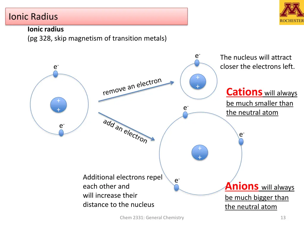 ionic radius ionic radius pg 328 skip magnetism