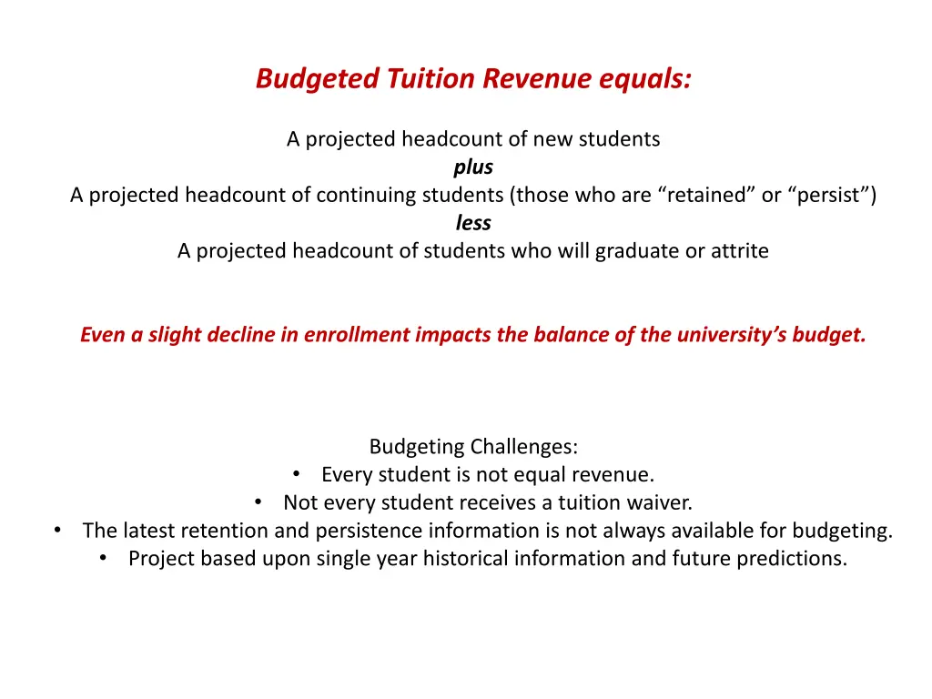 budgeted tuition revenue equals