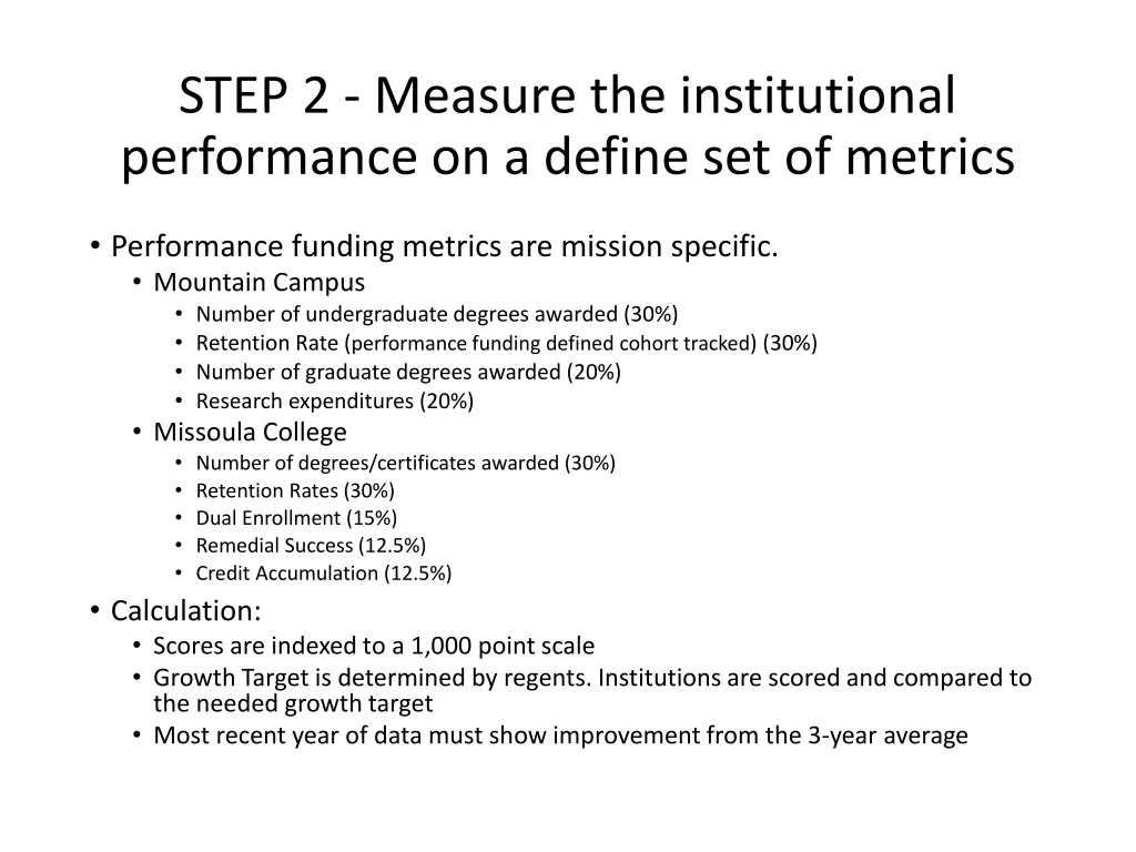 step 2 measure the institutional performance