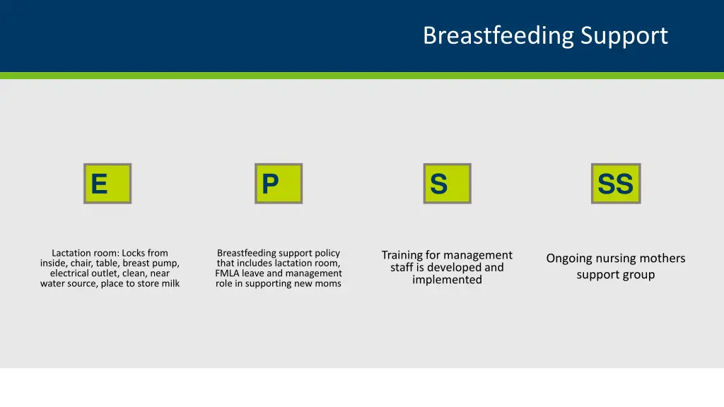 breastfeeding support