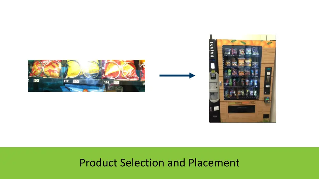 product selection and placement