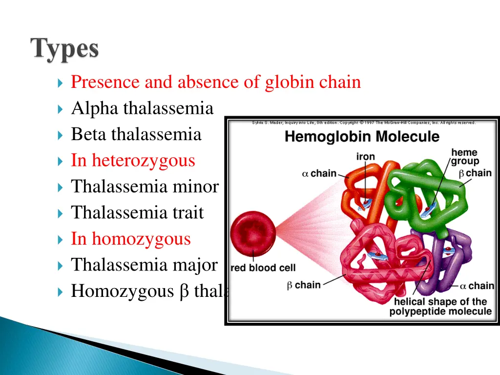 presence and absence of globin chain alpha