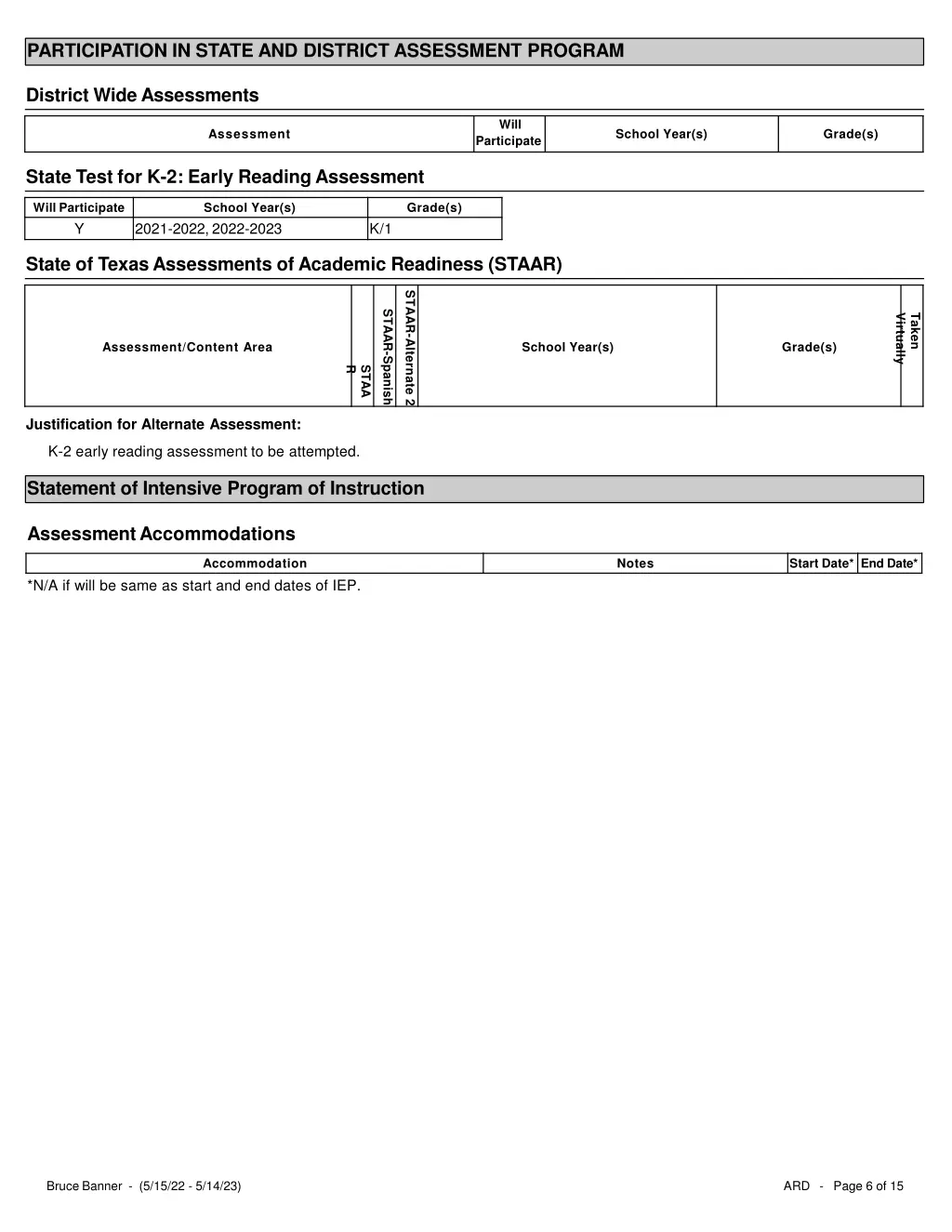 participation in state and district assessment