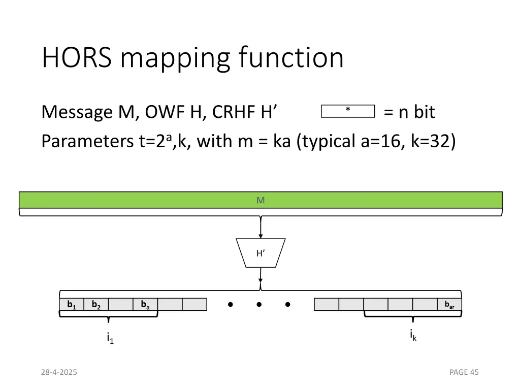 hors mapping function