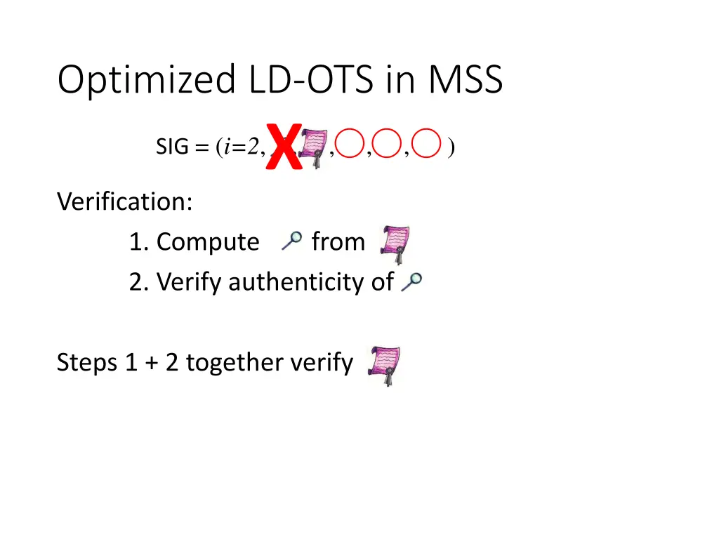 optimized ld ots in mss x
