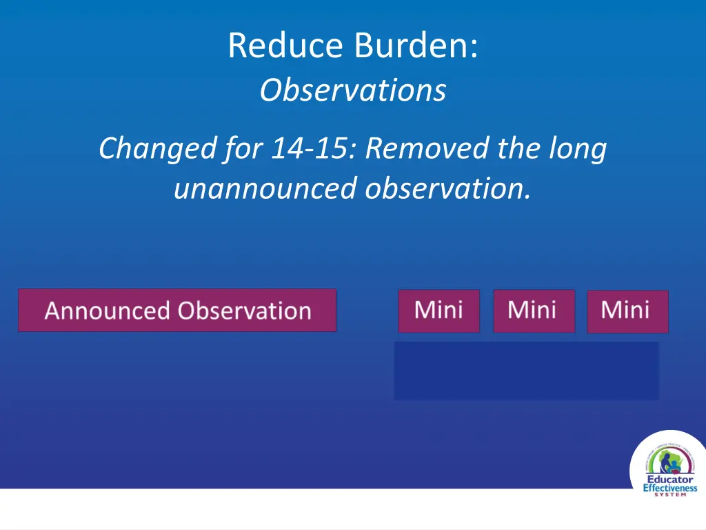 reduce burden observations
