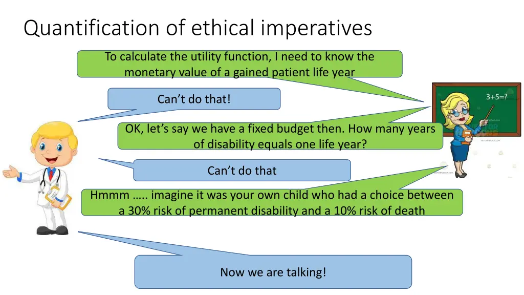 quantification of ethical imperatives