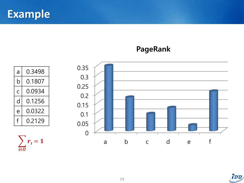 example 5