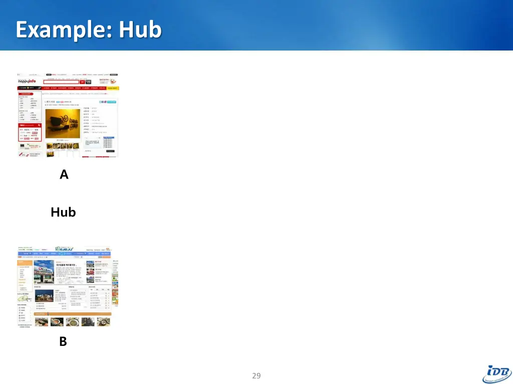 example hub