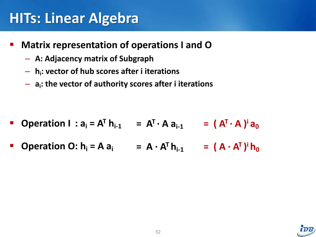 hits linear algebra