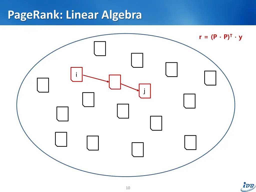 pagerank linear algebra 3