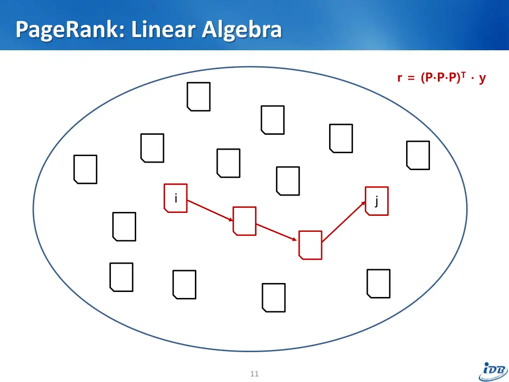 pagerank linear algebra 4