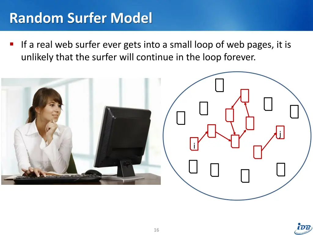 random surfer model 1