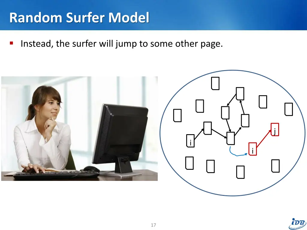 random surfer model 2