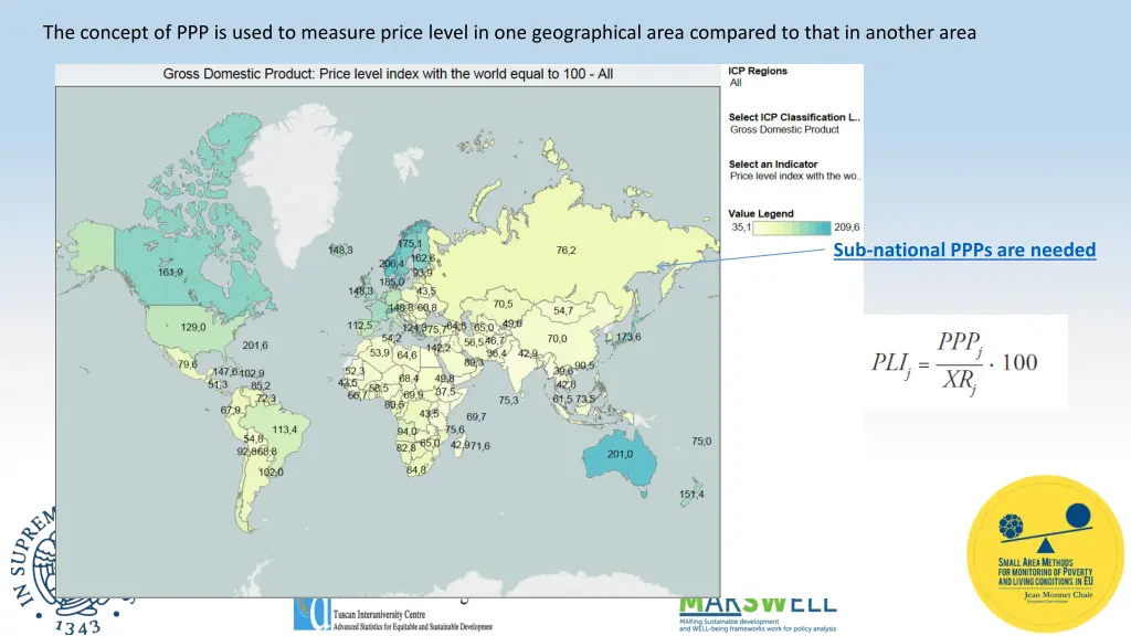 the concept of ppp is used to measure price level