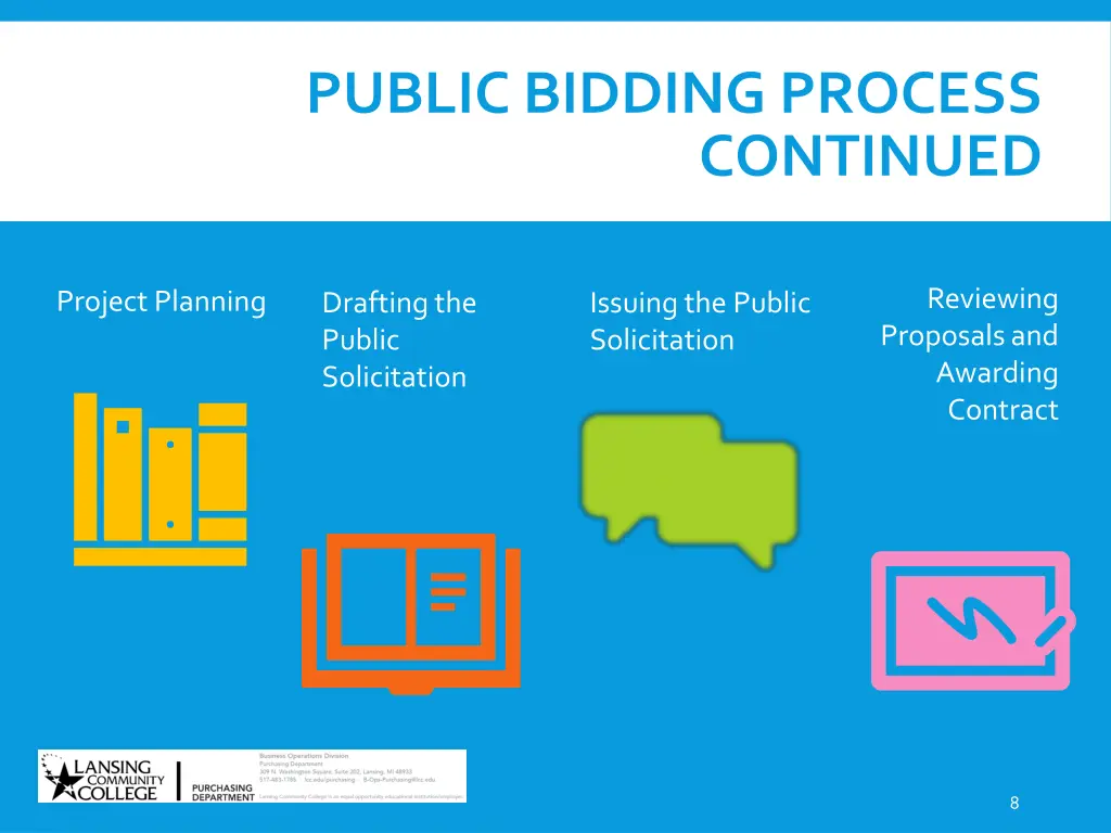 public bidding process 1