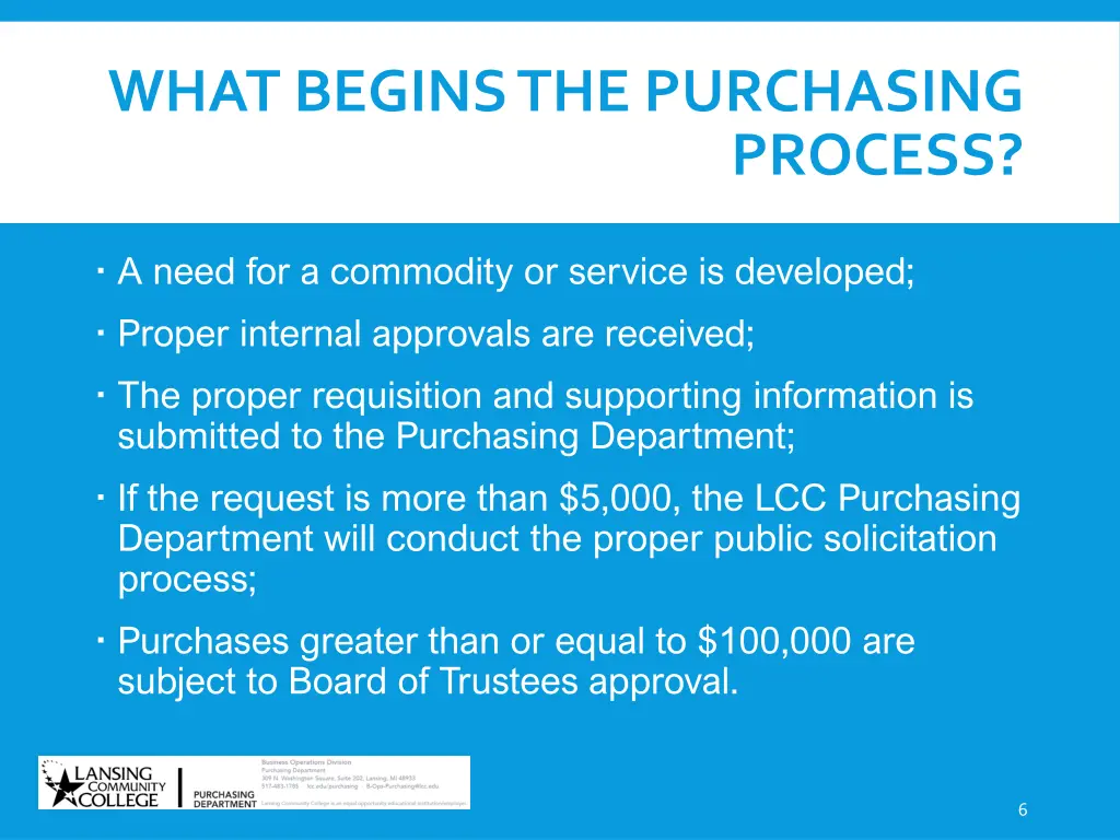 what begins the purchasing