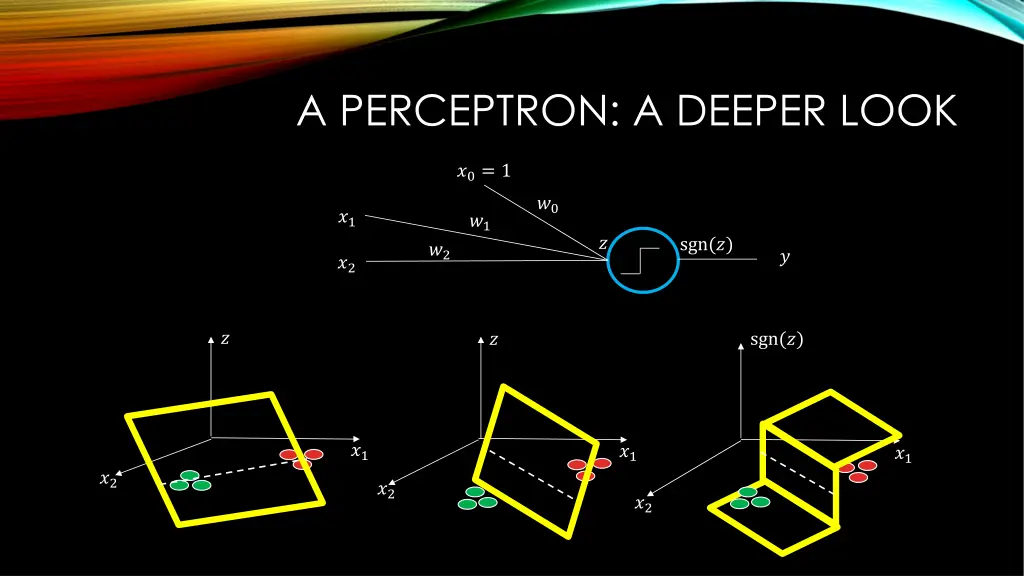 a perceptron a deeper look 1
