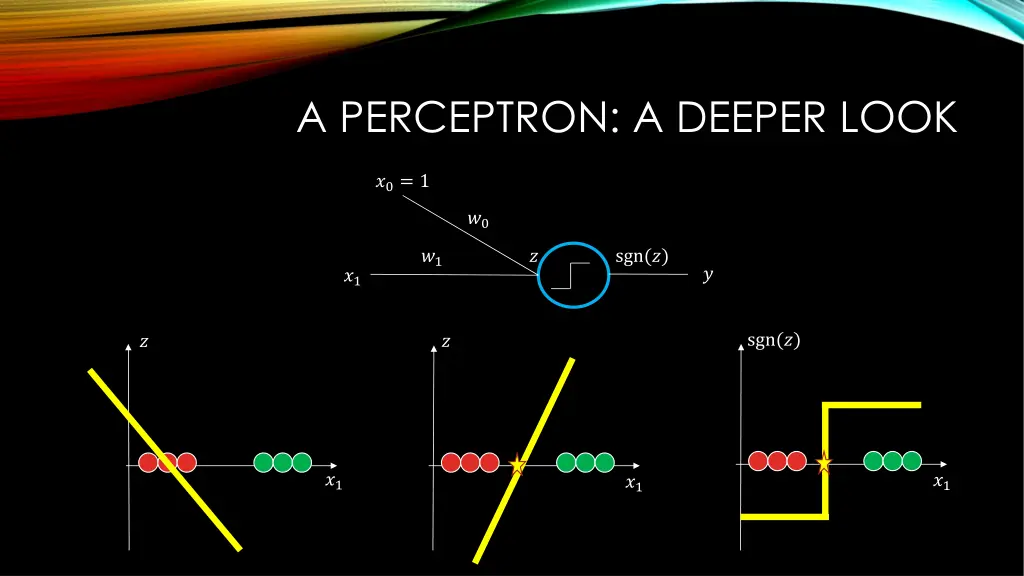 a perceptron a deeper look