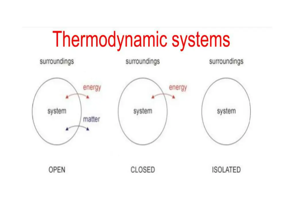slide3