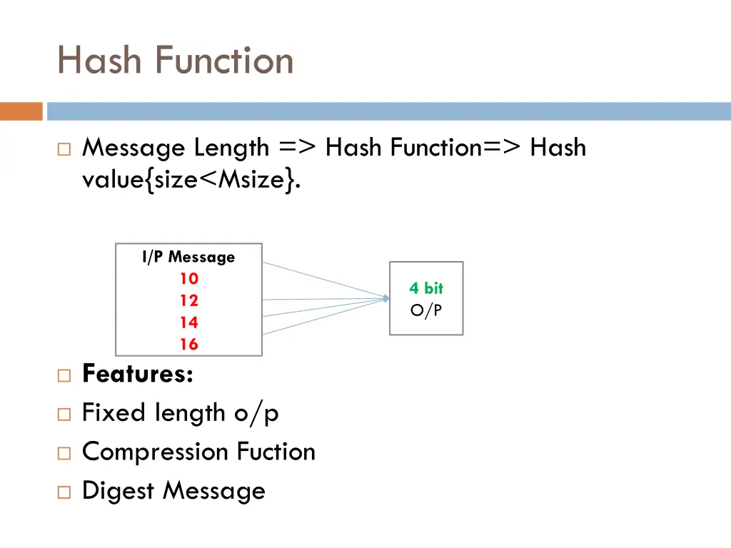 hash function