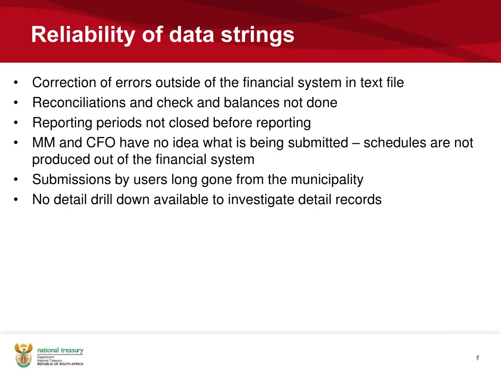reliability of data strings