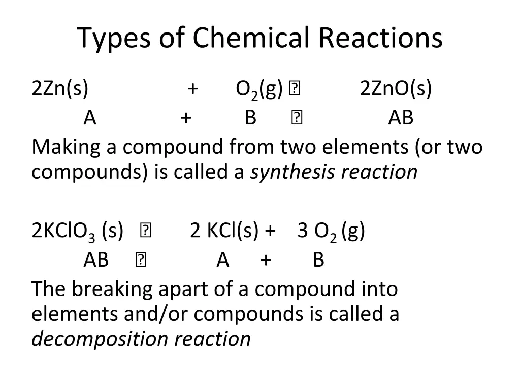 types of chemical reactions