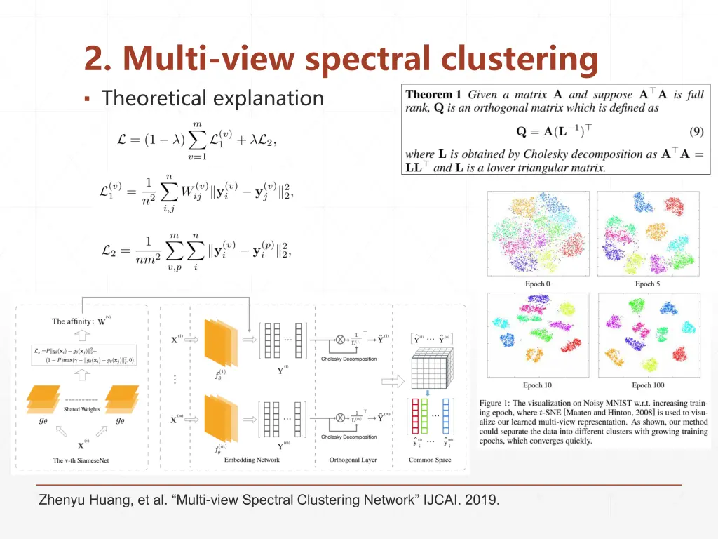 2 multi view spectral clustering theoretical