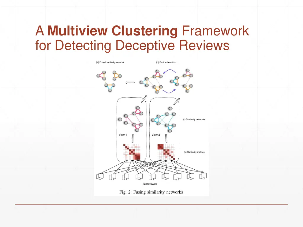 a multiview clustering framework for detecting