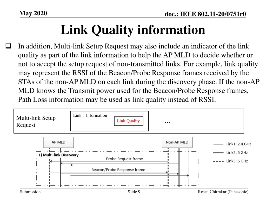 may 2020 6