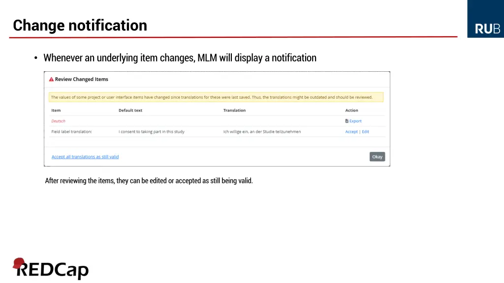 change notification