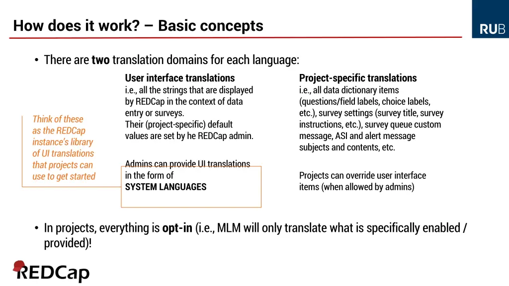 how does it work basic concepts