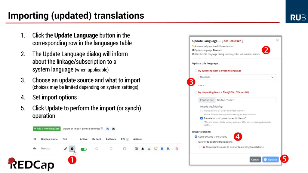 importing updated translations