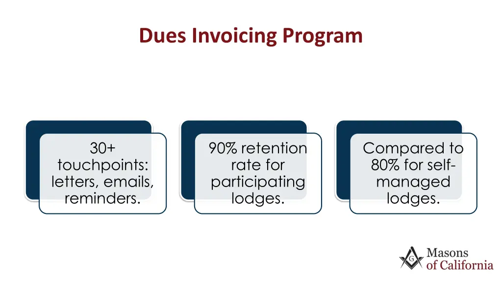 dues invoicing program