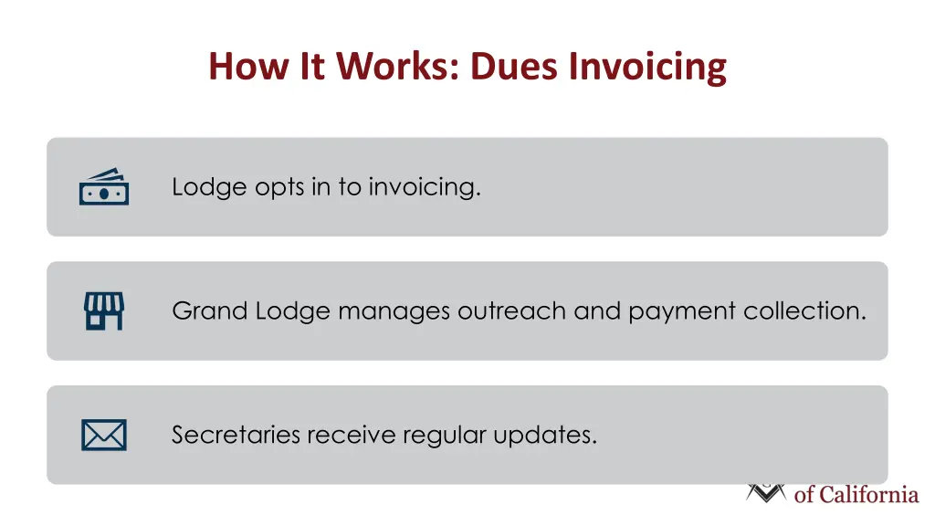 how it works dues invoicing