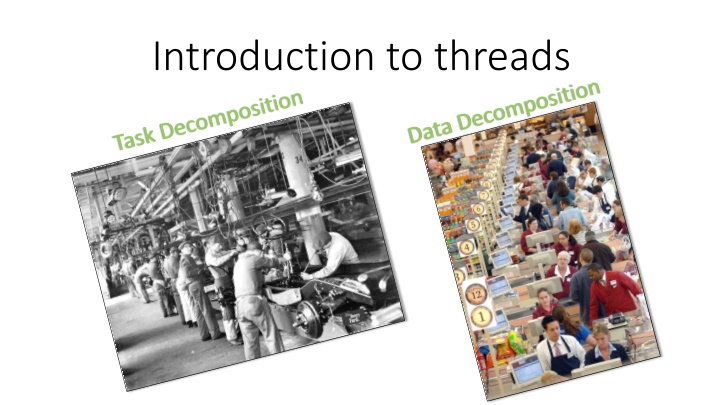 introduction to threads