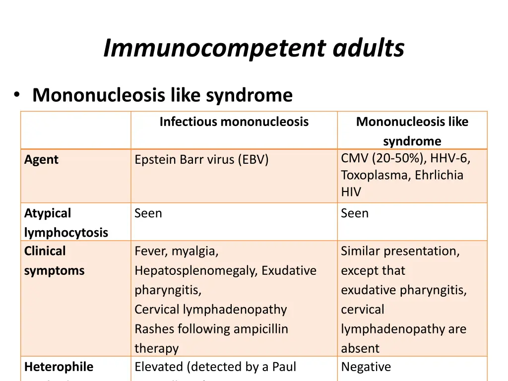 immunocompetent adults