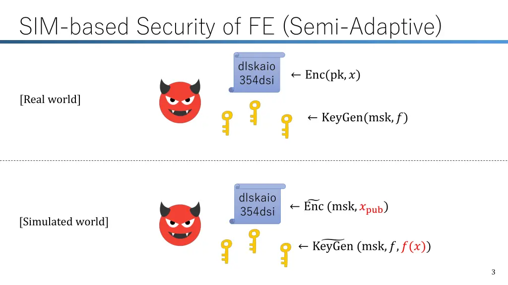 sim based security of fe semi adaptive