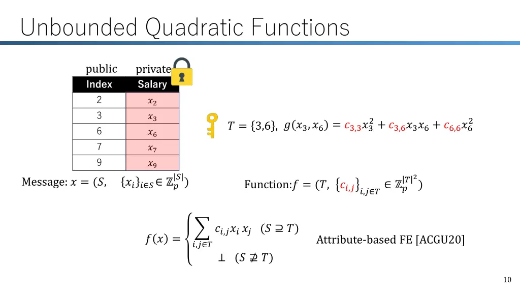 unbounded quadratic functions