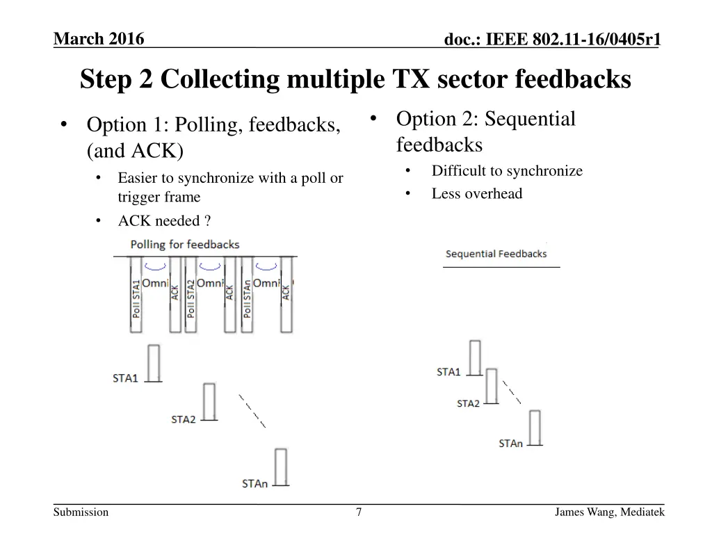 march 2016 step 2 collecting multiple tx sector