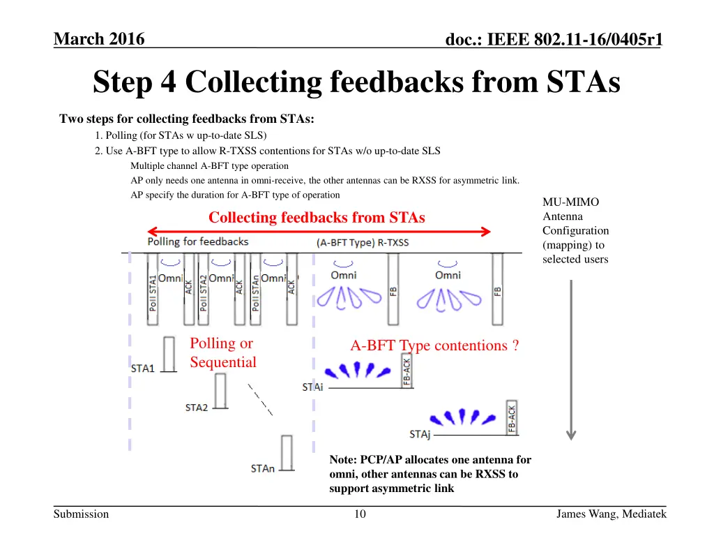 march 2016 step 4 collecting feedbacks from stas