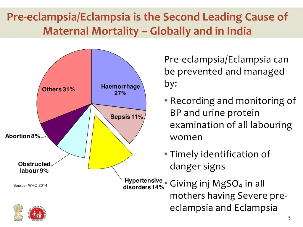 pre eclampsia eclampsia is the second leading