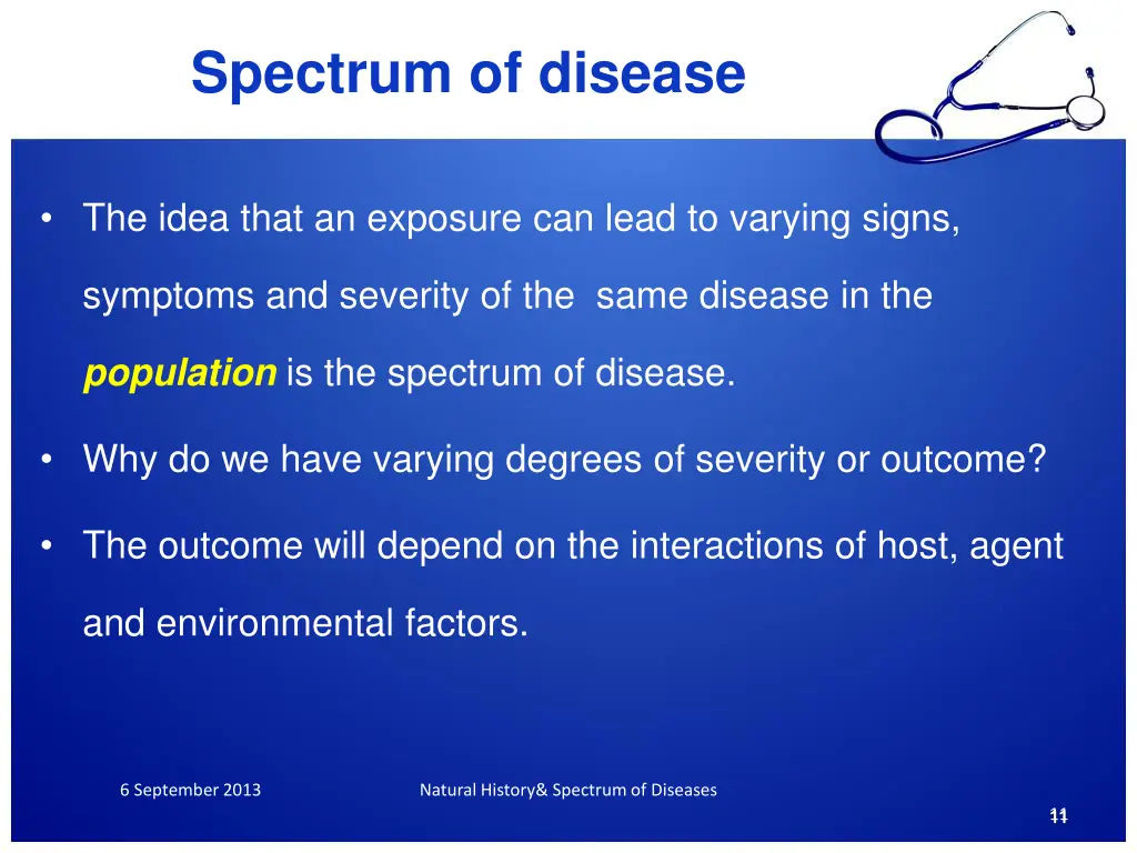 spectrum of disease