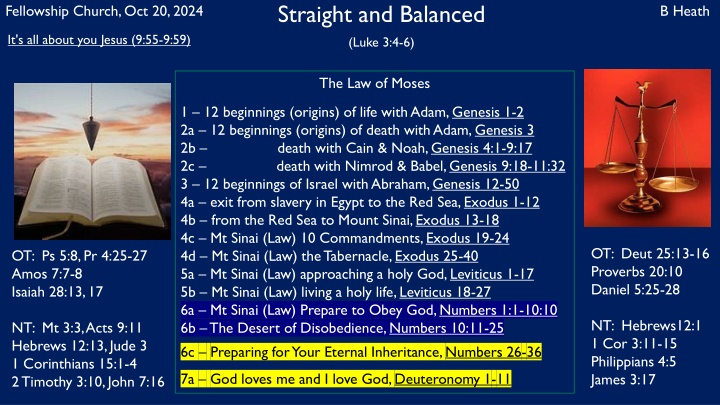 straight and balanced luke 3 4 6
