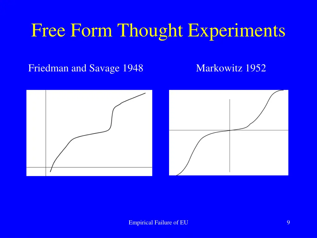 free form thought experiments