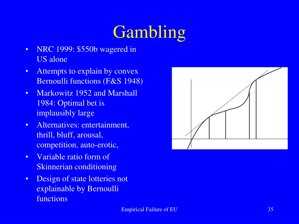 gambling