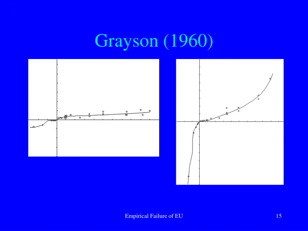 grayson 1960 2