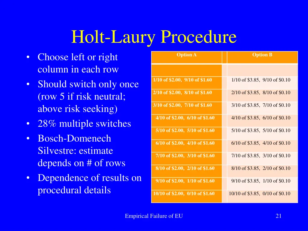 holt laury procedure choose left or right column